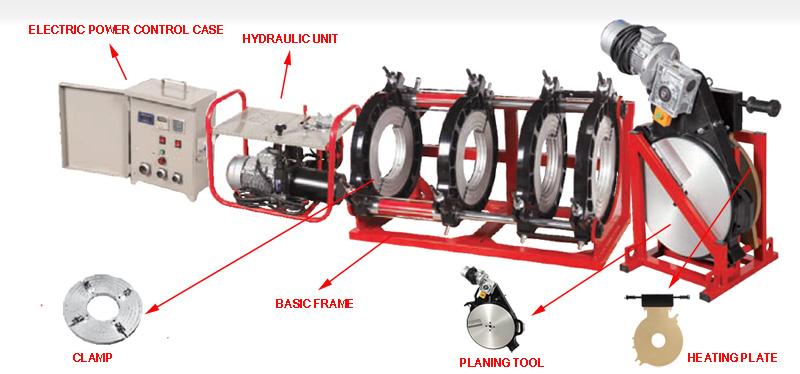 HDPE Alın Kaynak Makinesi Kullanım Kılavuzu